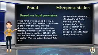 What is Difference Between Fraud amp Misrepresentation [upl. by Lemert678]