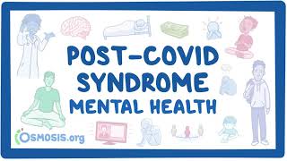 PostCOVID syndrome Mental health [upl. by Aleydis]